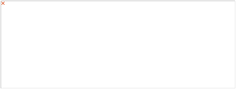 AlwaysInstallElevated