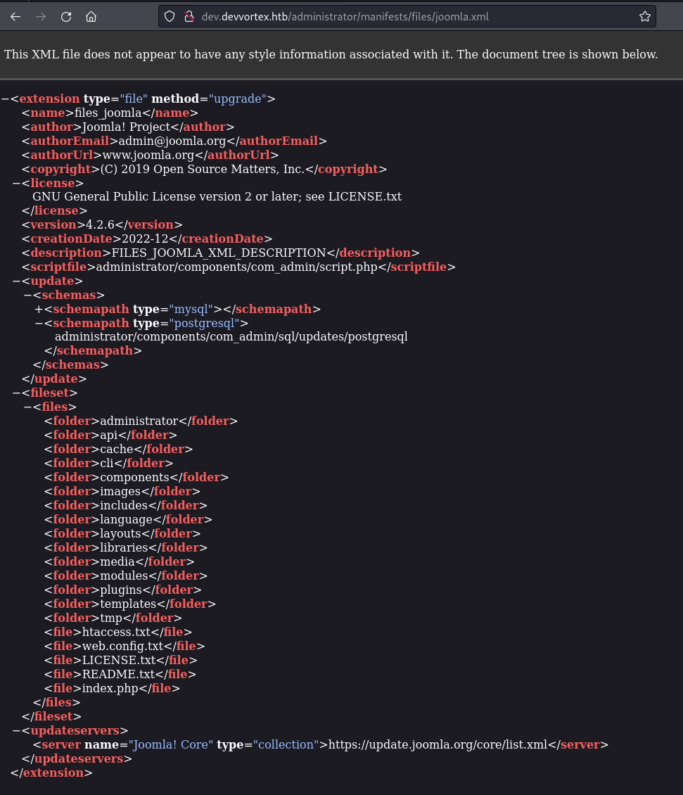 Joomla version 4.2.6