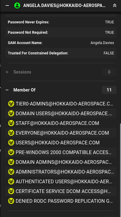 Enumeration continued