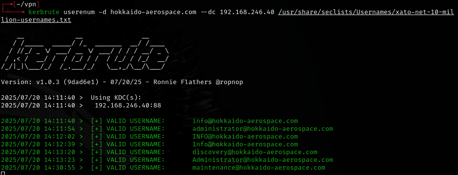 Enumeration continued