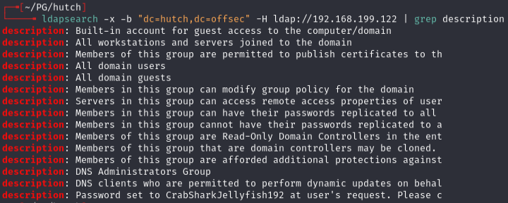 Password in description