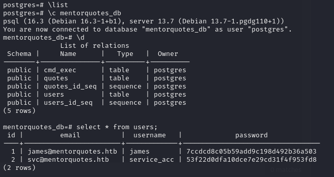 Postgres tables