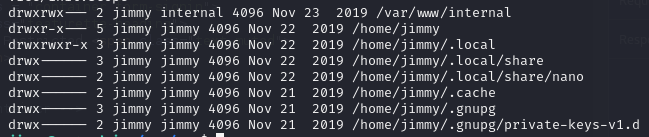 Directory permissions