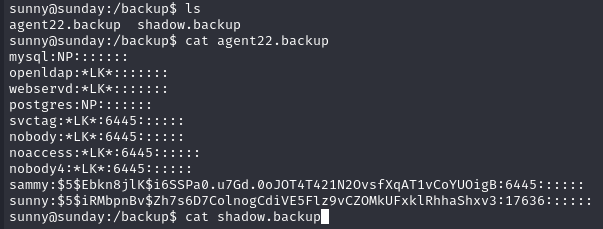 Shadow hashes