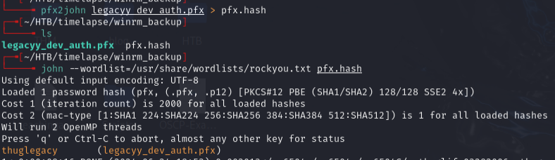 pfx2john